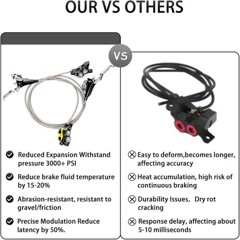 طقم فرامل أمامية وخلفية مطورة لـ Surron Light Bee/Light Bee X، Talaria XXX، Talaria Sting MX3 / R MX4، Segway X160 X260، eRide Pro SS | طقم فرامل 4 مكبس | قطع غيار واكسسوارات الدراجات الترابية in Kuwait