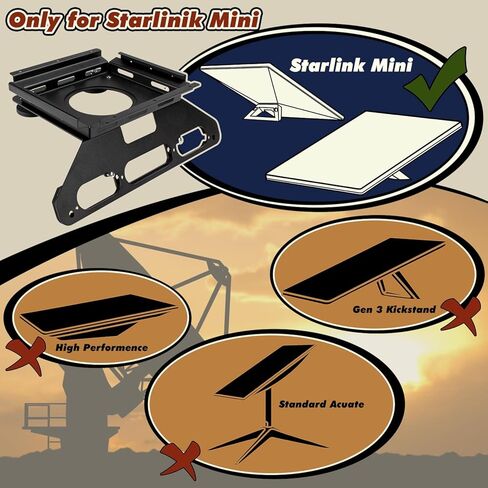 حامل كابينة TOPOWN بدون حفر لـ Starlink Mini لـ Ford F150 (2015+) مع غطاء، حامل شاحنة لـ Starlink Mini لـ F250-F550 (2017+)، أقدام دعم لجسم الألومنيوم (براءة الاختراع الأمريكية 30/008,384) in Kuwait