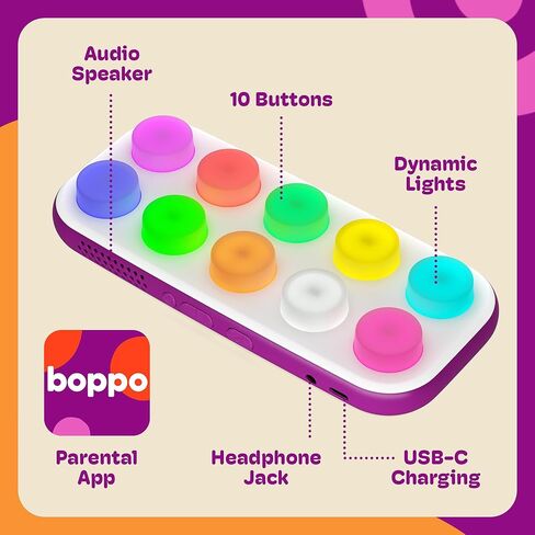 حزمة الكمبيوتر اللوحي التعليمي بدون شاشة Boppo - تتضمن Boppo Tablet و3 حزم توسيع Toppo، بما في ذلك المزرعة والفضاء والموسيقى - أكثر من 70 لعبة وقصة للعائلات - تعليمية ومناسبة للسفر in Kuwait