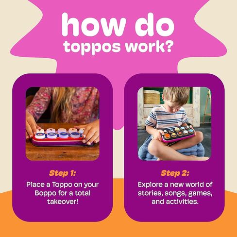 حزمة الكمبيوتر اللوحي التعليمي بدون شاشة Boppo - تتضمن Boppo Tablet و3 حزم توسيع Toppo، بما في ذلك المزرعة والفضاء والموسيقى - أكثر من 70 لعبة وقصة للعائلات - تعليمية ومناسبة للسفر in Kuwait