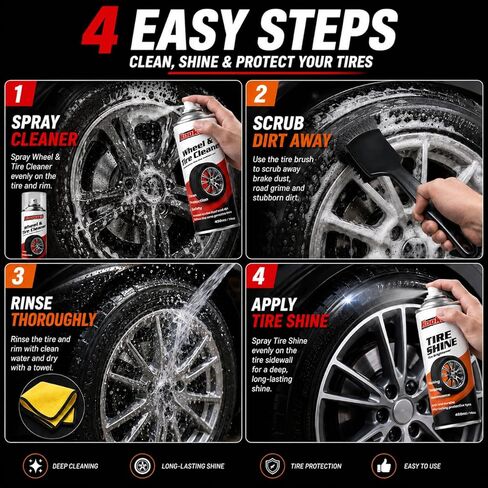 Tire Cleaner and Shine Kit- 14 oz Bottles, All-in-One Tire Care Set with Tire Cleaning Spray and High Gloss Tire Coating, Deep Cleaning, Wet Shine and Long-Lasting Protection for Cars, Trucks, SUVs in Kuwait