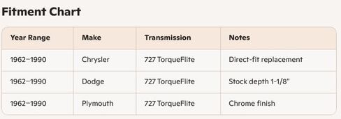 متوافق/بديل لمقلاة نقل الحركة Mopar 727 TorqueFlite - أسود، عمق 1‑1/8 بوصة in Kuwait