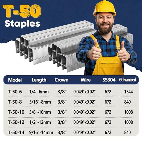 دبابيس T-50 شديدة التحمل، عدد 1680، 4 مقاسات 5/16 بوصة - 672، 3/8 بوصة - 336، 1/2 بوصة - 336، 9/16 بوصة - 336 (304 فولاذ مقاوم للصدأ ومجلفن 50% لكل منهما)، حزمة مشروع متنوعة للدباسة الهوائية والكهربائية T50 in Kuwait