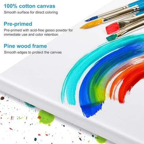 Stretched Canvas for Painting 24 x 36 Inch, 2 Pack Large Blank Canvas, Triple Primed Acid-Free Cotton, Professional Canvas for Acrylic Oil Pouring & Wet Media in Kuwait