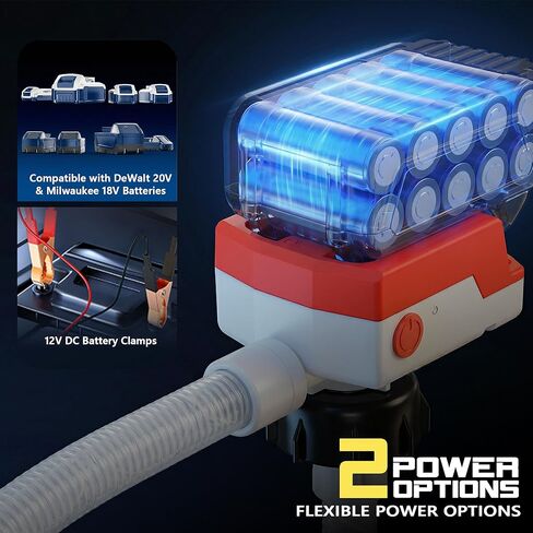 5 GPM Cordless Fuel Transfer Pump with Auto Shut-Off & Beep Alert, Electric Pump for Gasoline/Diesel, Compatible with DeWalt 20V & Milwaukee 18V Batteries in Kuwait