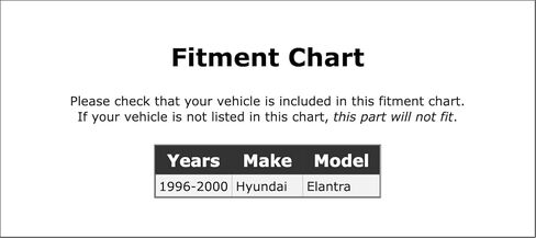 ختم عمود إخراج ناقل الحركة اليدوي متوافق مع Hyundai Elantra 1996 1997 1998 1999 2000 PC-427925 in Kuwait