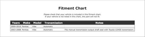 Right Manual Transmission Output Shaft Seal Compatible With Pontiac Vibe Automatic Transmission 2010 2009 2008 2007 2006 2005 2004 2003 P-2615064 in Kuwait