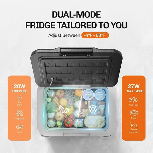 EKOJUCE 12 volt Car Refrigerator, 11 Quart (10L) Electric Cooler -4℉~68℉, Portable Car Fridge 12/24V DC & 100-240V AC, Car Freezer for Outdoor, Truck, RV, Camping in Kuwait