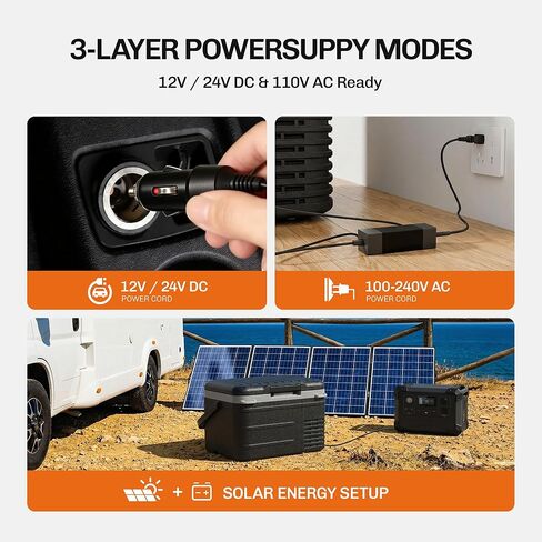 EKOJUCE 12 volt Car Refrigerator, 11 Quart (10L) Electric Cooler -4℉~68℉, Portable Car Fridge 12/24V DC & 100-240V AC, Car Freezer for Outdoor, Truck, RV, Camping in Kuwait