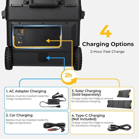 BougeRV 240Wh Detachable Battery, Car Refrigerator Battery for CRD2V2.0/RockyV3.0/CRH20/CRX3 12 Volt Refrigerator Power Station, Multiple Input/Output Ports for Overlanding, Camping, Truck, Outdoor in Kuwait