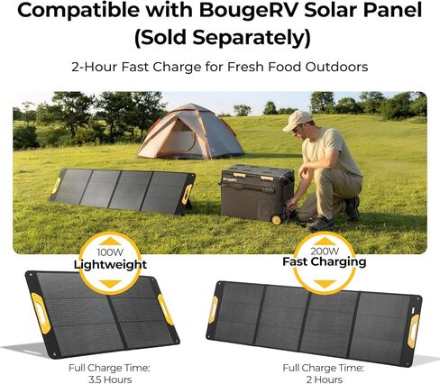 BougeRV 240Wh Detachable Battery, Car Refrigerator Battery for CRD2V2.0/RockyV3.0/CRH20/CRX3 12 Volt Refrigerator Power Station, Multiple Input/Output Ports for Overlanding, Camping, Truck, Outdoor in Kuwait