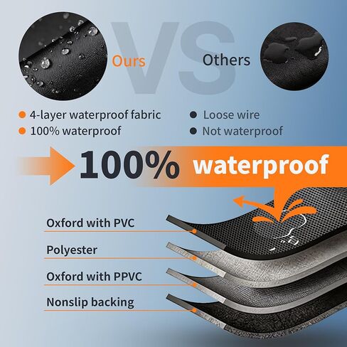 Waterproof Car Cover All-Weather, Heavy-Duty Outdoor Full Exterior Automobiles Snow Cover for Sedan 204-208 inch with Sun Visor,Zippered & Storage Bag - Black in Kuwait