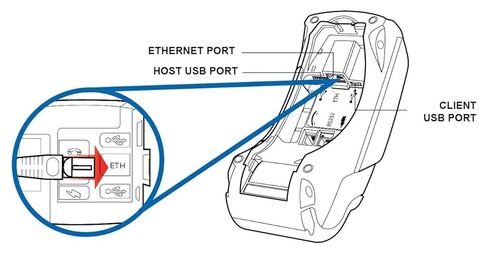فيريفون Vx520 EMV/بدون تلامس in Kuwait