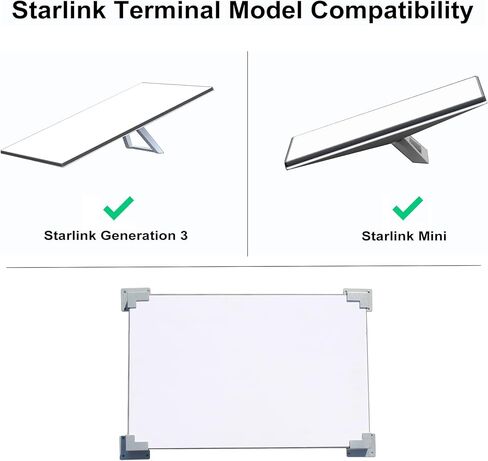 منتجات EEZ RV حامل دائم لسقف Starlink RV للجيل 3 وMini Roam/In Motion Bracket in Kuwait