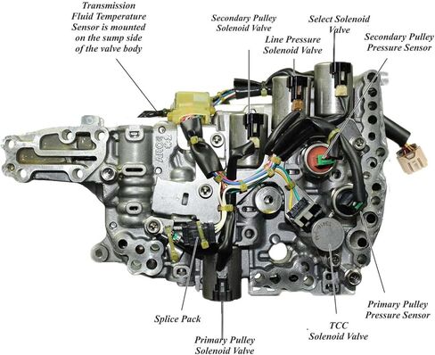 JF016E CTV Transmission Valve Body Compatible with 2014-2017 Nissan Altima 2.5L 2015-2017 Mitsubishi Outlander Sports 2.0L #31705-28X0B in Kuwait