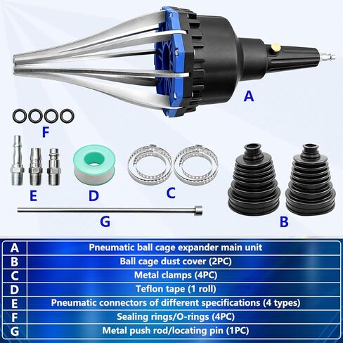 ZKTOOL 16PC Pneumatic CV Joint Boot Expander Installer & Remover Tool, 72-130 PSI, 1/4" NPT Air Inlet, Compatible with Audi, BMW, Citroen, Fiat, GM, Mercedes, Renault, Seat, Skoda, VW, Volvo, UTV, ATV in Kuwait