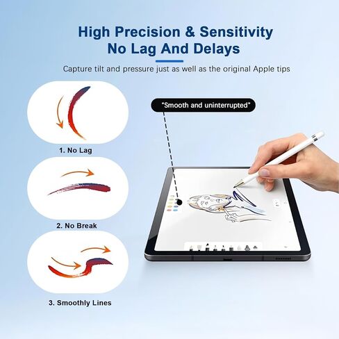 10 Pack Upgraded Replacement Tips for Apple Pencil Pro/USB-C/2nd Gen/1st Gen Apple Pen Nib for Sketching, Painting, Note-Taking, Apple Penicl Tip for Photographers, Artists, Writers in Kuwait