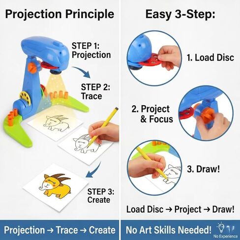 Projection Drawing for Kids，smart art sketcher projector toddler toy, with 32 Slide Cartoon Patterns and 12 Color Brush, Adjustable Pattern Size,Suitable for Children to Learn to Draw and Sketch in Saudi Arabia