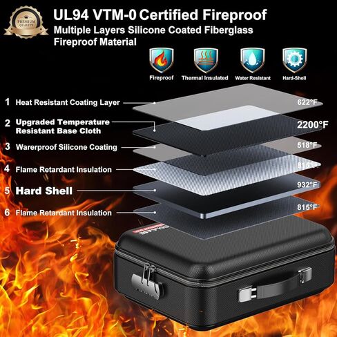 COLCASE Fireproof Document Box with Lock, Hard Fireproof Waterproof Box Creative Hard-Shell Design Fireproof Safe Box Document Organizer for Important Documents Certificates Laptop Passports Black in Kuwait