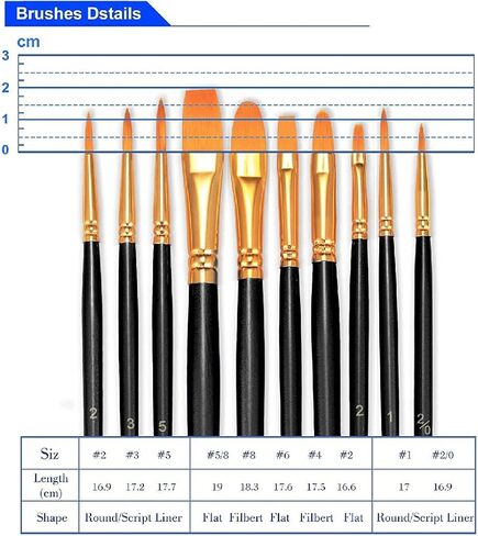 10 Pieces of Brush Set Suitable for Children's Oil and Watercolor Acrylic Brushes in Kuwait