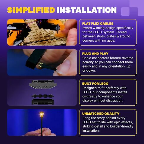 مجموعة إضاءة LED لمنزل شجرة LEGO 21318 مع حزمة تحكم عن بعد 2.0 - ملحقات إضاءة DIY لإضاءة منزل شجرة LEGO (النموذج غير متضمن) in Kuwait