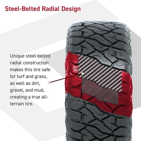 GTW Maverick 23 inch All Terrain Golf Cart Tire | 23x10-R14 | Steel Belted Radial Construction | 4-Ply | Lift Kit Required | Universal Fitment for 14 Inch Wheels | Set of 4 in Kuwait