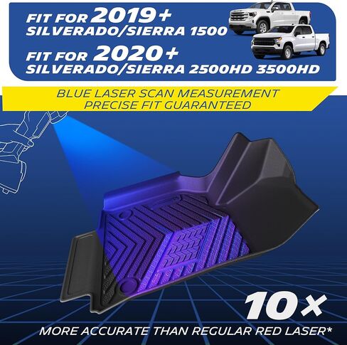 Michelin Floor Mats for 2019-2026 Silverado/Sierra 1500 & 2020-2026 2500/3500, Elite Series Crew Cab Bucket Seat Carpet Floor with Rear Under-Seat Storage (Not Fit 2nd Row Plastic Storage) in Kuwait