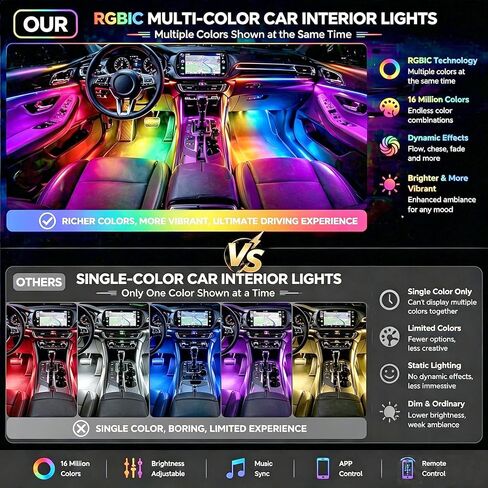 RGB-IC سيارة LED USB أضواء الشريط الداخلي مع جهاز التحكم عن بعد، حلم لون السيارة المحيطة الإضاءة التطبيق التحكم، متعدد الألوان Footwell تحت اندفاعة مطاردة داخل مجموعات الضوء للسيارات ATV شاحنة، DC12V in Kuwait