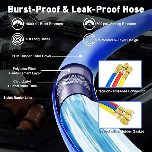 مجموعة قياس متعددة التيار المتردد 3 اتجاهات من PB Motor Tech لمبرد R1234yf R134a R404a، مع وصلات سريعة، ومحولات R1234yf، وثلاثة صنابير، وخراطيم، لصيانة السيارات والمنزلية AC (أسود) in Kuwait