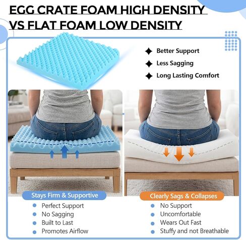 Gerrii 72" x 24" x 2" Couch Cushion Replacement Foam Pad, High Density 3 Density 44 Ild Egg Foam for Sofa Sagging Repair, Breathable Support Cut to Size for Couch, Upholstery, Mattress & DIY in Kuwait