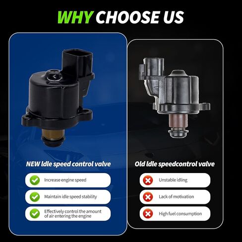HiSport Fuel Injection Idle Air Control Valve - Compatible with Chrysler Sebring, Dodge Stratus, Mitsubishi Eclipse, Galant, Montero, Montero Sport Replaces MD628174 in Kuwait