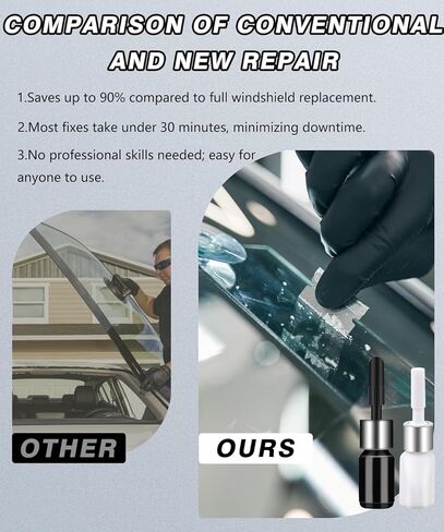 Windshield Crack Repair Kit, Windshield Repair Kit, Rock Chip Repair Kit Windshield, Windshield Repair Kit for Chips and Cracks, Windshield Chip Repair Kit, Fast Curing Unit with USB-C Port in Kuwait
