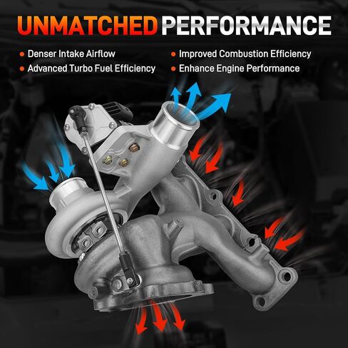28231-2G410 2.0L Turbocharger Assembly with Gasket Compatible with Kia Optima Sportage Hyundai Sonata Santa Fe Sport 2011-2016, Replace # 28231-2G400, 28231-2G420, 90142-01030, 90142-01031 in Saudi Arabia