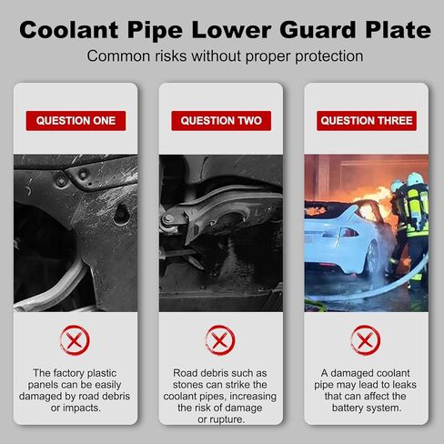 2Pcs Coolant Line Skid Plate Protection Guards for Model Y Lower Chassis Coolant Pipe Protection Cover for Model Y Juniper Accessories (Powder Coated Carbon Steel) in Kuwait