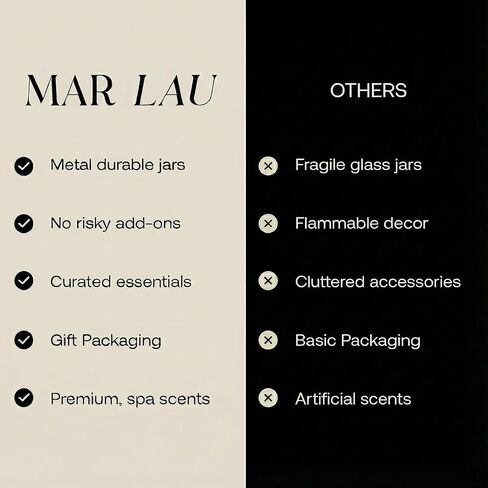 Mar Lau Soy Candle Making Kit for Adults – Complete DIY Candle Making Kit with 5 Fragrance Oils, Wax Melting Pot, Metal Tins, Beginner Candle Supplies in Kuwait