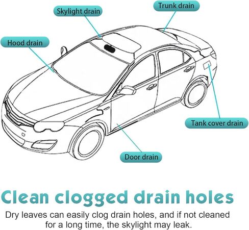Car Sunroof Drain Cleaning Tool, Bendable Pipe Unblocker for Sunroof Drain Pipes, Kitchens, Bathrooms, Pull Ring-type Cleaning Tool with Brush, for Most Cars, SUVs (Multicolored) in Kuwait