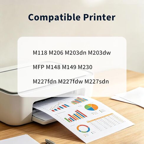 RM2-0805 RM2-0805-000CN RM2-0835-000CN Fuser Unit Replacement for Pro M203dw MFP M227fdw M227fdn Printers (110V) in Kuwait