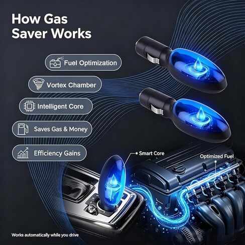 New 3Pcs Fuelsync Gas Saver, Fuel Sync – Drive Farther, Save More Fuel Instantly, Automotive Spill Saver for Filling Gasoline Lubricants Water Diesel in Kuwait