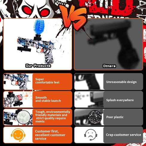 Electric Gel Blasters, Automatic Splatter Blaster with 40000+, Splat Ball Blasters - Summer Outdoor Yard Activities for 14+ Years Old, 2 Pack in Kuwait