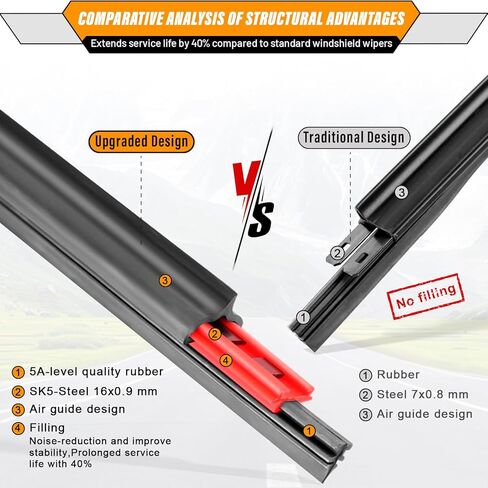 AUTOBOO 26"+18" Windshield Wipers Blades Replacement for Toyota Highlander 2020 2021 2022 2023 2024-2025 with 10 Inch Rear Wiper Blade -Original Factory Quality (Pack of 3) in Kuwait