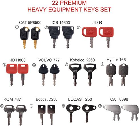 22-Piece Heavy Equipment Key Set: Universal Master Keys for CAT, John Deere, Komatsu, Kubota, JCB, Case, Bobcat, JLG & More – Durable Ignition Keys for Operators​ in Kuwait