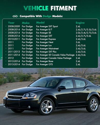 SCITOO Rear Trunk Spoiler Wing Compatible with 2008-2014 for Dodge Avenger Body Kit Matte Black in Kuwait