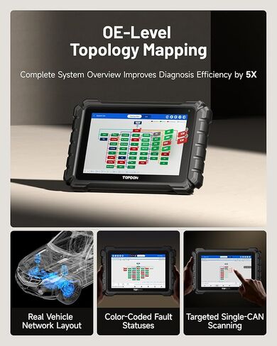 TOPDON ONE Bidirectional Scan Tool, 10.1" OBD2 Scanner with J2534 Pass-Thru, Over 50 Resets, ECU Coding (for BMW Benz VW), Topology Mapping Car Diagnostic Tool, Support CAN-FD DoIP in Kuwait