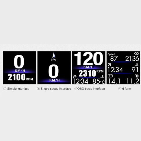 Yunseity OBD2 GPS Smart Gauge, 8 Display Modes with 270 Degree Rotatable Screen, Dual Installation A Pillar Center Console, Pressure PSI KPa Bar Units, for All Car in Kuwait