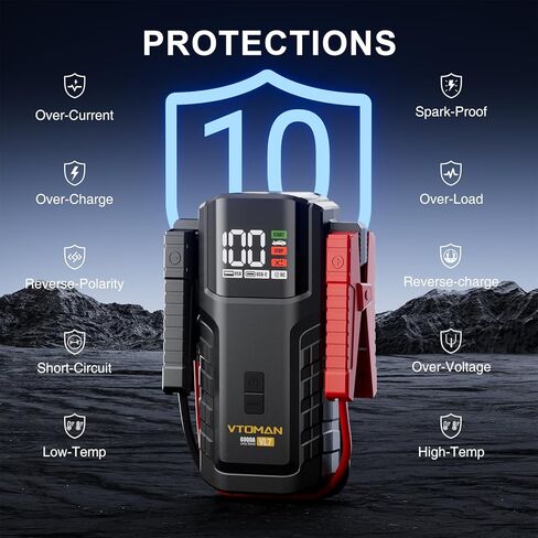 VTOMAN VL7 6000A Jump Starter تمت ترقيته ببطارية LiFePO4، معزز بطارية السيارة المحمولة بقدرة 24000 مللي أمبير في الساعة (جميع الغاز/10 لتر ديزل)، حزمة طاقة صندوق القفز 12 فولت مع مخرج USB-A، النوع C وDC، ضوء LED، حقيبة EVA in Kuwait