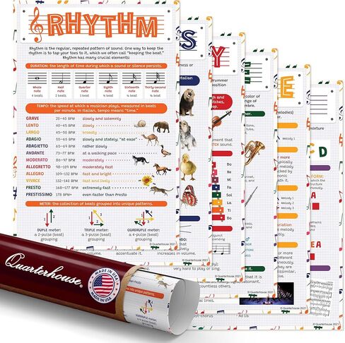 Quarterhouse Elements of Music Poster Set, Music (Band, Orchestra, and Choir) Classroom Learning Materials for K-12 Students and Teachers, Set of 6, 12x18", Extra Durable in Saudi Arabia