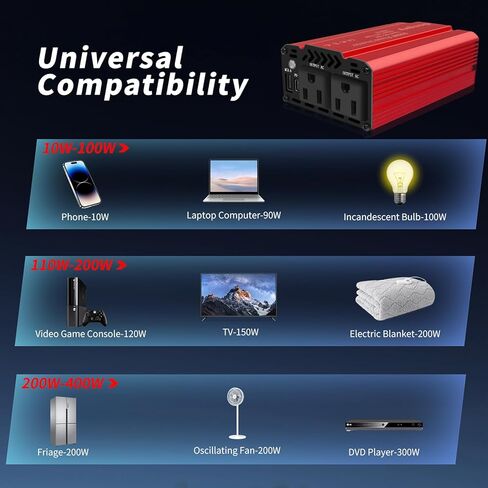 Car Power Inverters 350W Inverter - 12v DC to 110v AC Converter with AC Outlets USB Type-c Port,Car Power Converter for Truck/Home/Vehicles/Laptop Trip (Red, 350W) in Kuwait