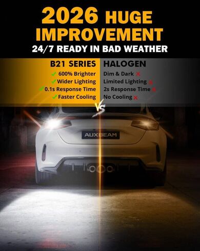 Auxbeam B21 Series 921 Bulb for Backup Reverse Light 8000LM 600% Extremely Bright 912 W16W T15 Bulbs Error Free in Kuwait