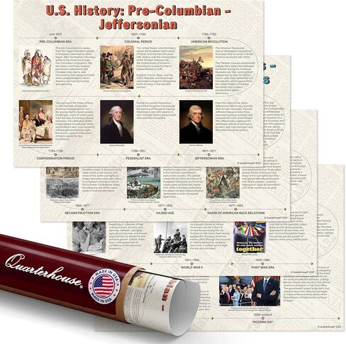Quarterhouse Timeline of Eras in US History Poster Set, US History and Civics Classroom Learning Materials for K-12 Students and Teachers, Set of 4, 12 x 18 Inches, Extra Durable in Saudi Arabia