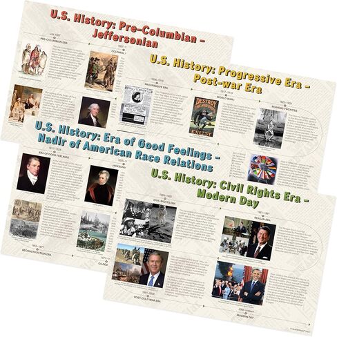 Quarterhouse Timeline of Eras in US History Poster Set, US History and Civics Classroom Learning Materials for K-12 Students and Teachers, Set of 4, 12 x 18 Inches, Extra Durable in Saudi Arabia